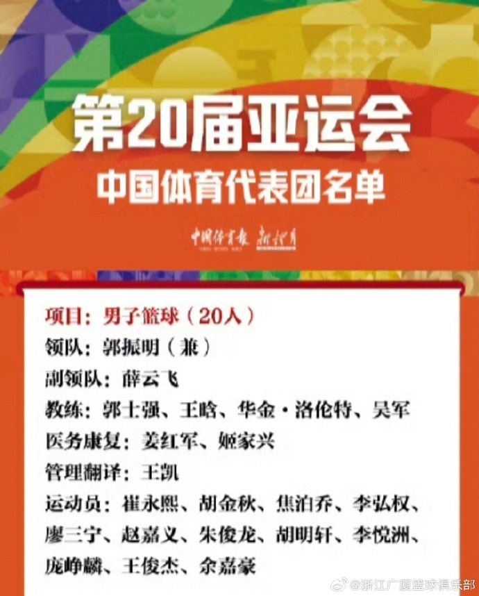 作为广厦培养的优秀运动员 胡金秋朱俊龙再次跟随国家队征战亚运