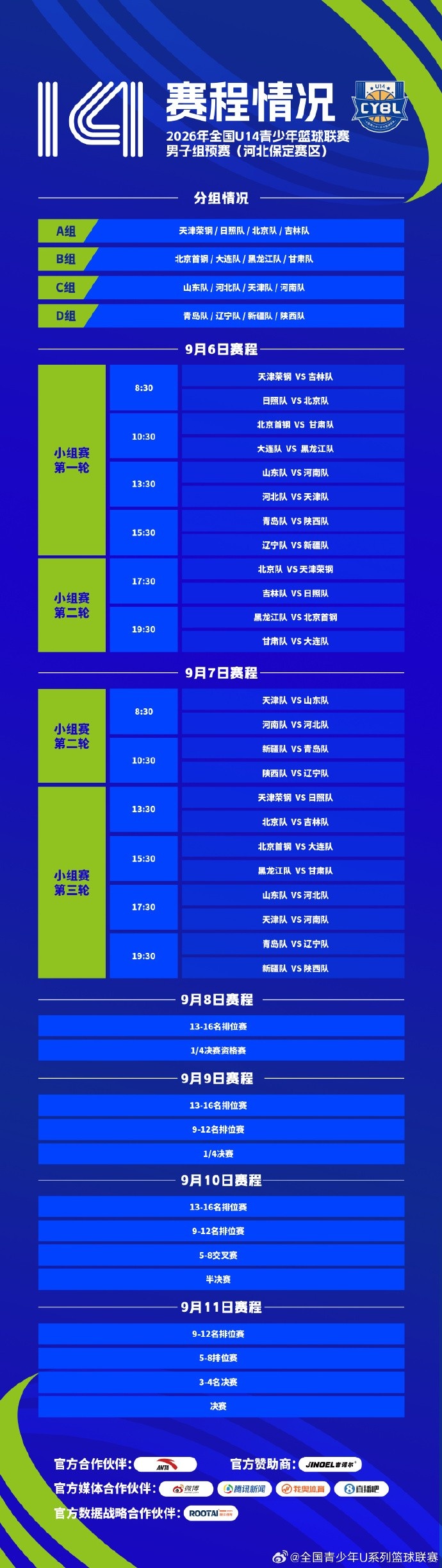 2026年全国U14青少年篮球联赛男子组预赛即将于9月6日至12日举行